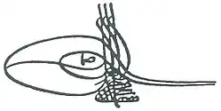 Tughra of Mustafa II