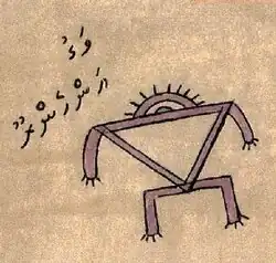 Image 16Copy of a magical drawing. Diguvando. Fuvahmulah. (from Culture of the Maldives)