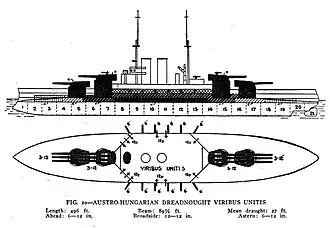 Schematics for this type of battleship; the ships mount four gun turrets, two forward and two aft