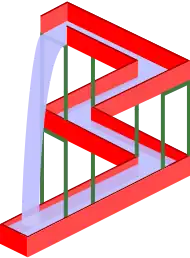 Impossible waterfall