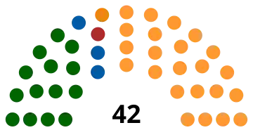 1994 Western Cape provincial election,