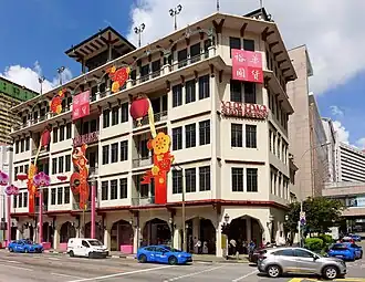 The building in 2025