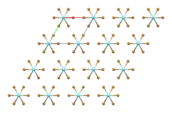 Ball-and-stick model of the packing of polymer chains in the crystal structure of zirconium(III) bromide