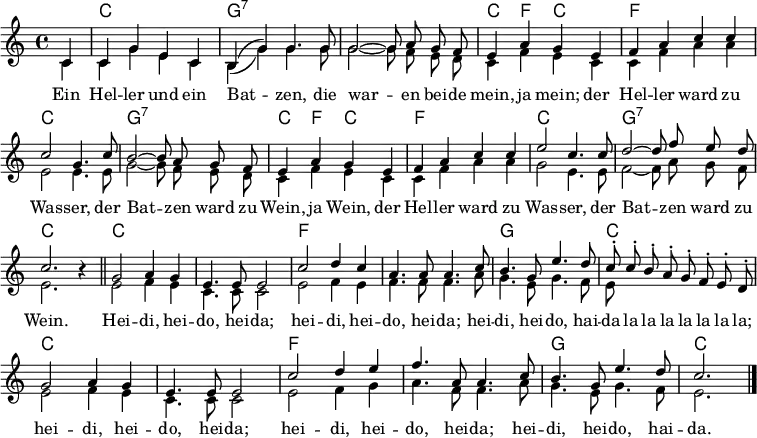 
\header { tagline = ##f }
\layout { indent = 0 \context { \Score \remove "Bar_number_engraver" } }

global = { \key c \major \time 4/4 \partial 4 }

TenorVoiceI = \relative c' { \global \autoBeamOff
  c4 | c g' e c | b (g') g4. g8 | g2~ g8 a g f | e4 a g
  e | f a c c | c2 g4. c8 | b2~ b8 a g f | e4 a g
  e | f a c c | e2 c4. c8 | d2~ d8 f e d | c2. r4 \bar "||"
  g2 a4 g | e4. e8 e2 | c'2 d4 c | a4. a8 a4.
  c8 | b4. g8 e'4. d8 | c-. c-. b-. a-. g-. f-. e-. d-. |
  g2 a4 g | e4. e8 e2 | c'2 d4 e | f4. a,8 a4.
  c8 | b4. g8 e'4. d8 | c2. \bar "|."
}

verse = \lyricmode {
  Ein Hel -- ler und ein Bat -- zen,
  die war -- en bei -- de mein, ja mein;
  der Hel -- ler ward zu Was -- ser,
  der Bat -- zen ward zu Wein, ja Wein,
  der Hel -- ler ward zu Was -- ser,
  der Bat -- zen ward zu Wein.
  Hei -- di, hei -- do, hei -- da; hei -- di, hei -- do, hei -- da;
  hei -- di, hei -- do, hai -- da la la la la la la la;
  hei -- di, hei -- do, hei -- da; hei -- di, hei -- do, hei -- da;
  hei -- di, hei -- do, hai -- da.
}

TenorVoiceII = \relative c' { \global \autoBeamOff
  c4 | c g' e c | b (g') g4. g8 | g2~ g8 f e d | c4 f e
  c | c f a a | e2 e4. e8 | g2~ g8 f e d | c4 f e
  c | c f a a | g2 e4. e8 | f2~ f8 a g f | e2. r4 \bar "||"
  e2 f4 e | c4. c8 c2 | e2 f4 e | f4. f8 f4.
  a8 | g4. e8 g4. f8 | e s8 s2. |
  e2 f4 e | c4. c8 c2 | e2 f4 g | a4. f8 f4.
  a8 | g4. e8 g4. f8 | e2. \bar "|."
}

kords = \chordmode { \set chordChanges = ##t \set ChordNames.midiInstrument = "acoustic guitar (nylon)"
  s4 | c,1\pp | g,:7 | g,:7 |
  c,4 f, c,2 |
  f,1 | c,1 |
  g,:7 c,4 f, c,2 |
  f,1 | c, |
  g,:7 | c,2. s4
  \set chordChanges = ##f c,1 | \set chordChanges = ##t c,1 | f, | f, |
  g, | c,1 |
  c,1 | c,1 | f, | f, |
  g, | c,2. \bar "|."
}

\score {
  <<
  \new ChordNames { \kords }
  \new Staff \with { \consists "Merge_rests_engraver" midiInstrument = "harmonica" } %  "accordion" }
    <<
      \new Voice { \voiceOne \TenorVoiceI }
      \new Voice { \voiceTwo \TenorVoiceII }
    >>
    \addlyrics { \verse }
  >>
  \layout { }
  \midi { \tempo 4=132 }
}

