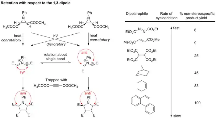 doi:10.1021/ja00983a052