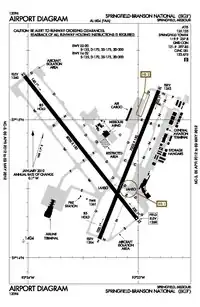 FAA airport diagram