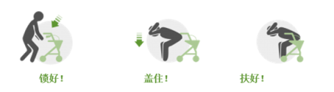 放下，掩护，坚持 